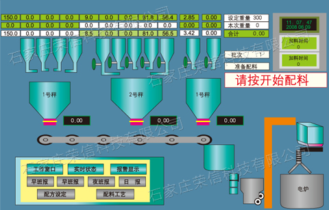PCSϵϷQϵy(tng)ϳO(sh)